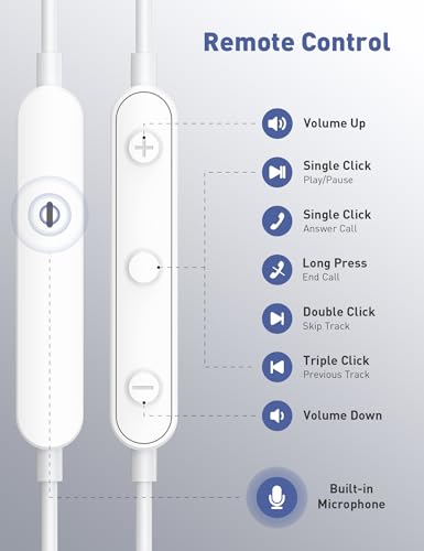 iMangoo Wired Earbuds 3.5mm Jack School Airplane Travel Headphones White - color: White