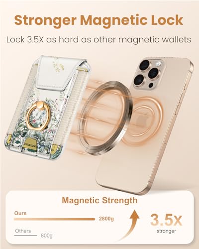 Shorogyt Compatible with Magsafe Wallet with Grip, Ink Bouquet - color: Ink Bouquet