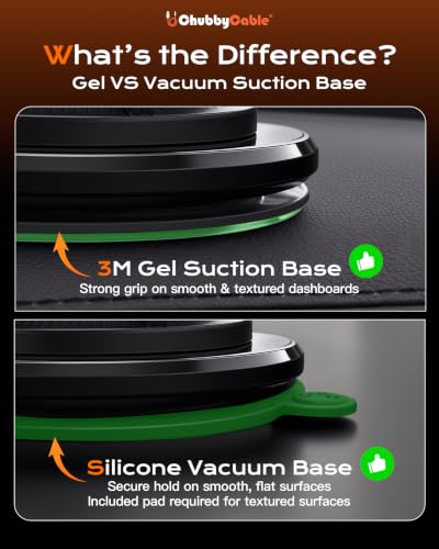 ChubbyGrip AirVac Magnetic 360° Adjustable Car Phone Holder with Gel Base - color: B-Gel Base
