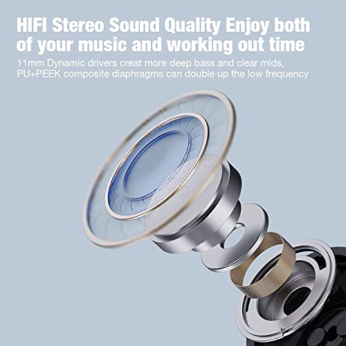 Boean Wireless Headphones Workout Headphones Bluetooth 5.3 with IPX7 Rating Workout Running Headphone with 16 Hours Bluetooth Earbuds for Man Women - color: Green