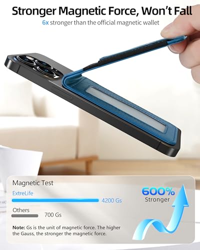 For Magsafe Wallet Stand, Holder 10 Cards, Strongest Magnetic Phone Wallet | Leather Magnetic Card Holder Wallet for iPhone 17/16/15/14/13/12 Series, ID Window, 4 Card Slots, RFID Blocking, Blue - color: Blue