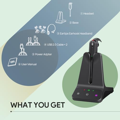 Yealink DECT Wireless Headset,Single Ear (Mono) Convertible Office Headset