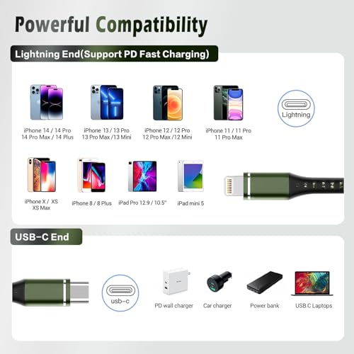 USB C to Lightning MFi Certified Cable,2 Pack 6FT iPhone Charger cable - size: 6FT