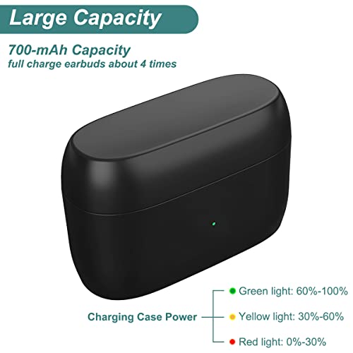 Kissmart Charging Case for Jabra Elite 85t Earbuds (Black)