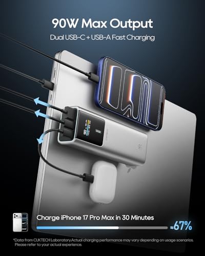CUKTECH 90W Power Bank, 15000mAh USB-C Laptop Portable Charger, Fast Charge