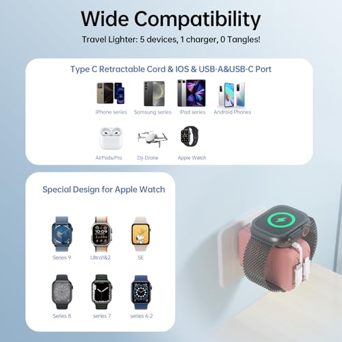 Retractable Apple Watch Charger, 5 in 1 Wall Charger with 3 Retractable Cables for Older iPhones & USB-C Devices, 35W Foldable Charger Block for iPhone 17/16/15/14, iPad, AirPods (Pink) - color: Pink
