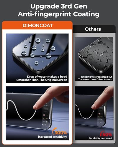DIMONCOAT 4-PACK Privacy Screen Protector Compatible with iPhone 15 6.1 - color: Black, size: iPhone 15