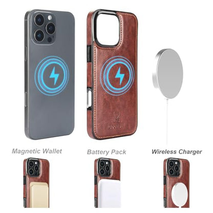 Bocasal for MagSafe Wallet Case Card Holder for iPhone 16 Pro Max Brown - color: Brown for MagSafe