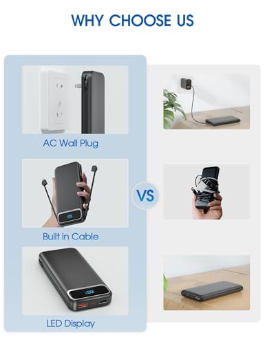 Nusyddy Portable Charger 12000mAh Fast Charging w/Built-in Wall Plug Black - color: Ebony