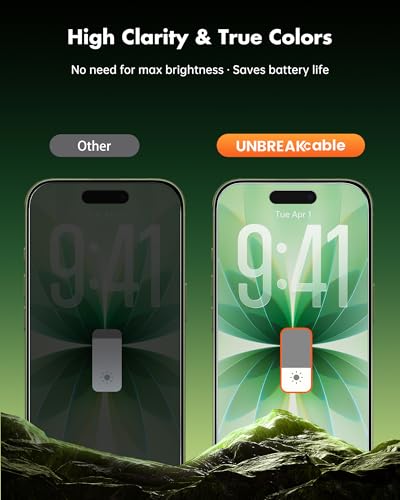 UNBREAKcable Privacy Screen Protector for iPhone 17-3 Pack - size: iPhone 17