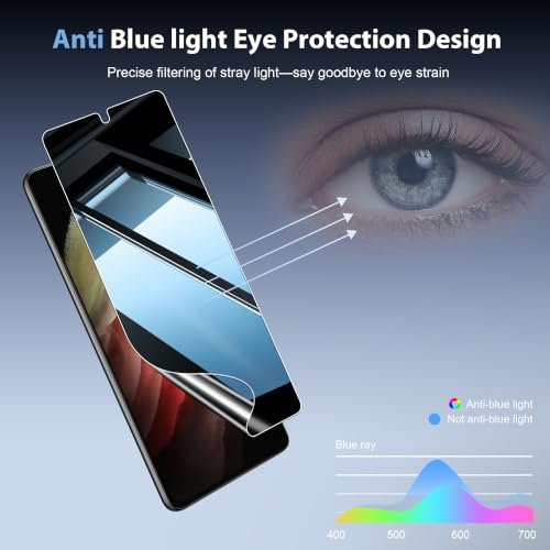 2 Pack for Samsung Galaxy S21 Ultra Privacy Screen Protector - Ceramic Film - size: 6.8-inch