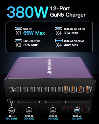 MEKIOJEO 12 Ports Aluminum Alloy 380W Charging Station USB C Charger Block - color: Purple