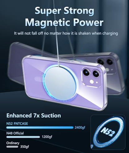 for iPhone 12/12 Pro Protective case Magnetic Phone case Compatible with Magsafe Slim Anti Yellowing Military Grade Anti Drop Protection Sturdy Protective Transparent Cover - color: Clear, size: iPhone 12/12PRO
