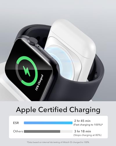 ESR 3 in 1 Charging Station, Foldable MagSafe Charger Stand for iPhone - color: White