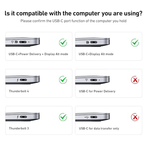 BENFEI USB C to HDMI 3 Feet Cable [4K@60Hz, Aluminum Shell, Nylon Braided], Thunderbolt 3/4/5 Compatible with iPhone 15 Pro/Max, MacBook Pro/Air 2023, iPad Pro, Surface Book 2, Galaxy S23 and More - size: 3 Feet, style: 4K@60Hz