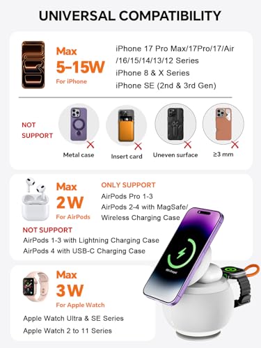 Bluetooth Speaker with Wireless Charging Stand, Brown, White - color: White