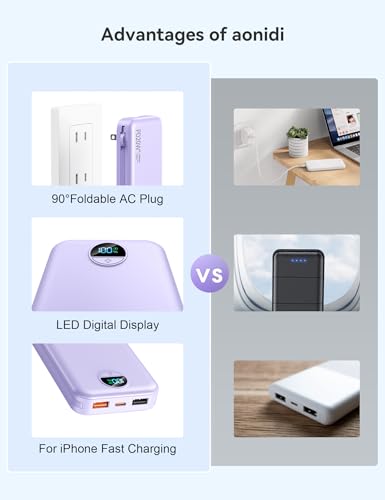 Portable Charger Power Bank 10000mAh with Built in Cables & Wall Plug - color: Violet