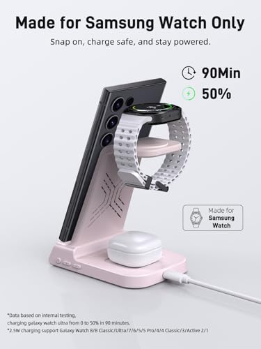 Wireless Charger for Samsung, Android Charger for Samsung Galaxy S25 Ultra - color: Pink
