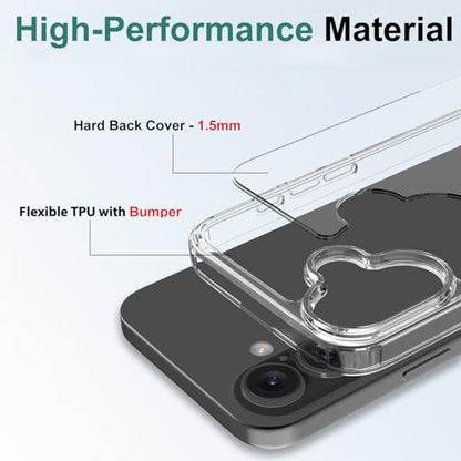 TENOC Phone Case Compatible with iPhone 16 Plus, Clear Case Anti-Yellowing Protective Bumper Hard Back Cover for 6.7 Inch - color: Clear Anti-Yellowing, size: iPhone 16 Plus
