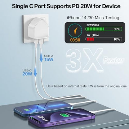 40W USB C Charger Block, 4-Port Flat Wall Charger Fast Charging Block - color: 1-Pack White