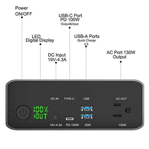 Power Bank with AC Outlet, 80000mAh Portable Laptop Charger