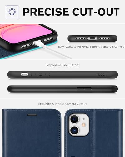 TUCCH Wallet Case for iPhone 11 6.1", 3 Card Holders, Dark Blue & Lake Blue | RFID Blocking, Viewing Stand, Shockproof TPU Shell, PU Leather, Magnetic Closure, Protective Folio Flip Cover - color: Dark Blue & Lake Blue