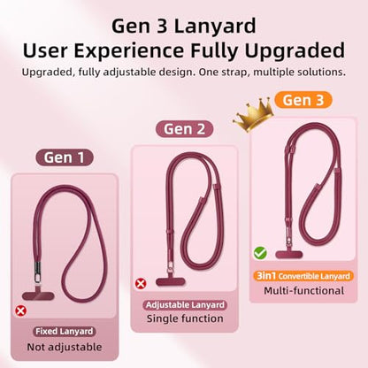 3-IN-1 Phone Lanyard+Wrist Strap Kit, Adjustable Phone Strap Crossbody for iPhone and Most Smartphones - color: Burgundy