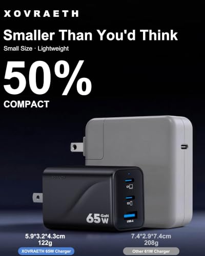 Super Fast 65W GaN USB-C 3-Port Foldable Charger for Samsung S26 Ultra/S26/S26+/S25 Ultra/S25/S24 Ultra/S24/S23 Ultra/S22 Ultra, iPhone 17/16/15/14/13/12, MacBook Pro/Air & iPad Pro - color: 4Black S
