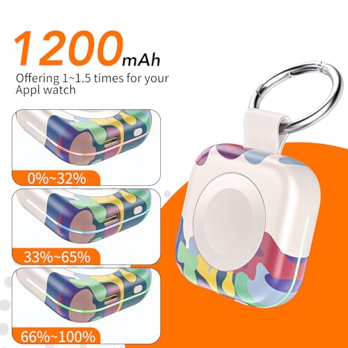 Charger for Apple Watch Portable iWatch Wireless Charger,Compact Magnetic iWatch Chargers 1200mAh Power Bank Keychain Gift Your Mother Girl Birthday for Apple Watch 12/11/10/9/8/7/6/SE/5/4/3/2/Ultra - color: Coloful Painting