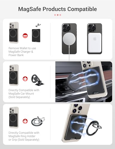 PROfezzion Double Sided Magnetic Wallet 2-Card Holder for MagSafe iPhones - color: Black