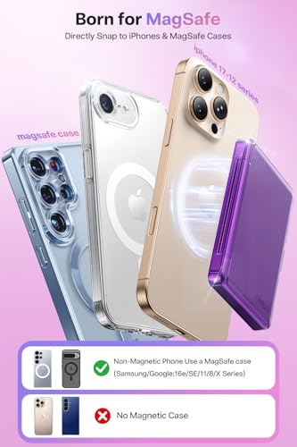 Meifigno for MagSafe Wallet iPhone with Mirror & Kickstand, Purple - color: Purple