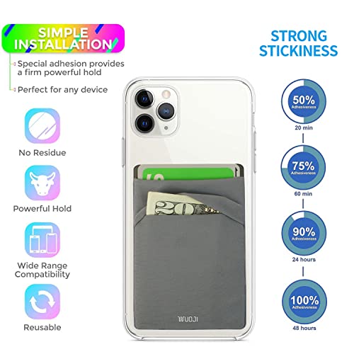 RFID Blocking Phone Card Wallet - Double Secure Pocket - Ultra-Slim Self Adhesive Credit Card Holder Card Sleeves Phone Wallet Sticker All Smartphones(Gray)-2PC - color: Gray