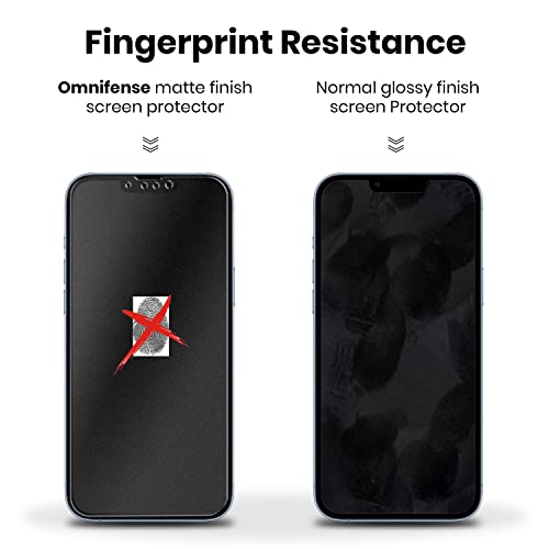 Matte Privacy Plastic Screen Protector Designed for iPhone 13 (6.1") 2 Pack + Camera lens Protector 1 Pack, 2 Way Anti Spy Anti Glare Anti Fingerprint Film and Tempered Glass Camera Cover for Apple 13