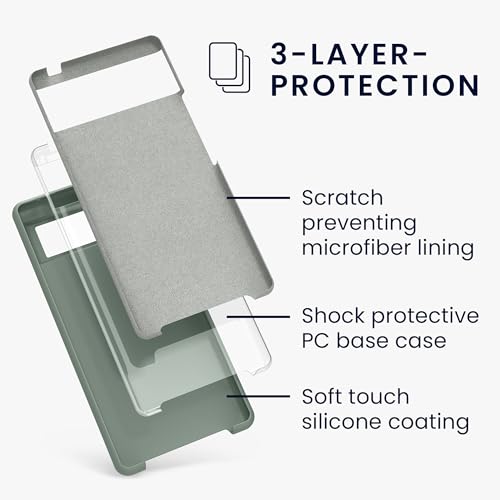 kwmobile Case Compatible with Google Pixel 6 Case - TPU Silicone Phone Cover with Soft Finish - Rainwashed Green - color: Rainwashed Green, size: Pixel 6