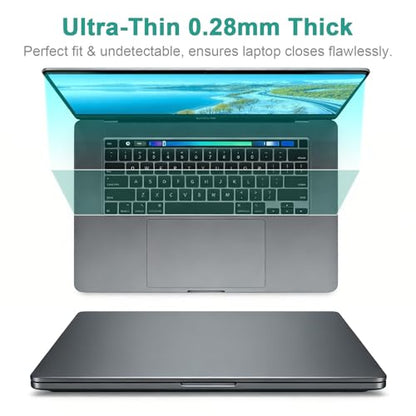 2-Pack 15.6 Inch 16:9 Anti Blue Light Screen Protector, Matte Anti Glare Film UV Blocking Protector Compatible with 15.6'' Hp Acer Asus Lenovo Dell Samsung Portable Monitor - size: 15.6 inch 16:9 laptops