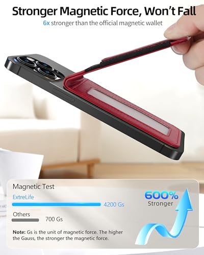 For Magsafe Wallet Stand, 10 Cards Holder, Strongest Magnetic Wallet | Leather Magnetic Phone Wallet for iPhone 17/16/15/14/13/12 Series, ID Window, RFID Blocking, Red - color: Red