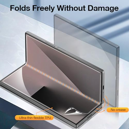 [8 Pack] for Samsung Galaxy Z Fold 7 Screen Protector - size: Z fold 7