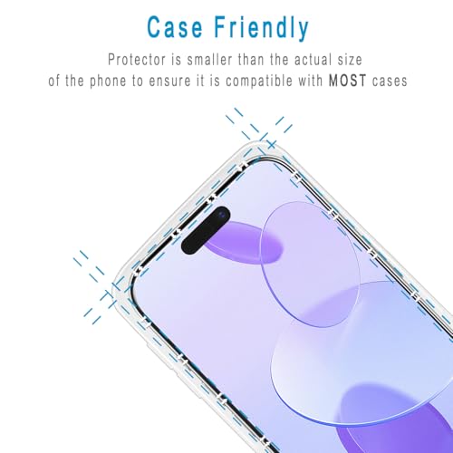 2 Pack Matte Privacy Screen Protector for iPhone 17 Pro - size: iPhone 17 Pro 6.3-Inch