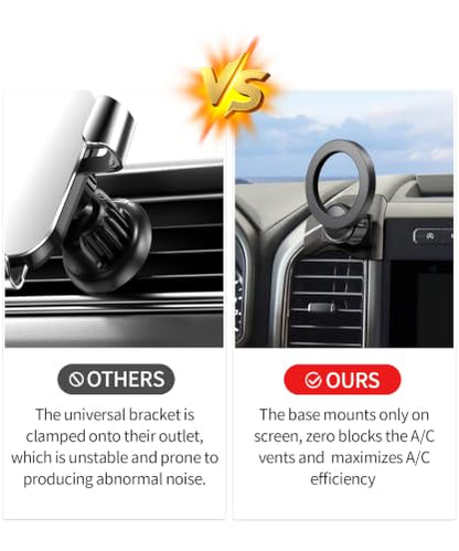 Car Phone Mount for 2019 2020 Ford F-150 Accessories, Magsafe Magnetic Clip - size: for 2019 2020 Ford F-150