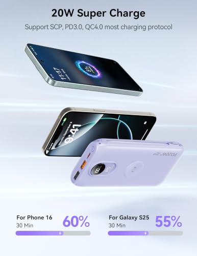Portable Charger 10000mAh 20W, Wall Plug, 2 Cables, iWatch Charging - color: Lilac Purple