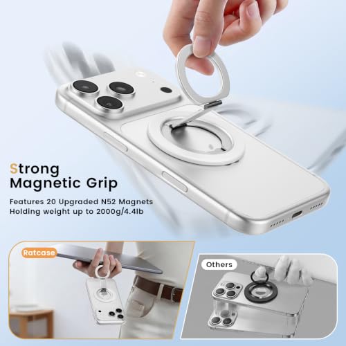 Double Sided Magnetic Kickstand,360°Rotation Cell Phone Grip Stand Finger Ring for iPhone 17 Pro Max 16 15 14 13 12 MagSafe Accessories,Fit Magnetic Car Mount, White - color: White