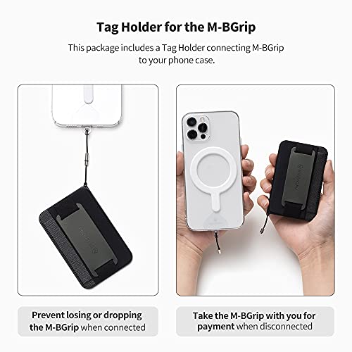 Sinjimoru 3 in 1 Magnetic Card Holder, Magnetic Wallet for MagSafe as Cell Phone Wallet Stick On with Phone Grip Holder & Mobile Phone Kickstand iPhone 12 13 & iPhone 14 Series. M-BGrip Olive Grey | M-BGRIP, fits iPhone 16-12, 2600g magnetic strength, 2-3