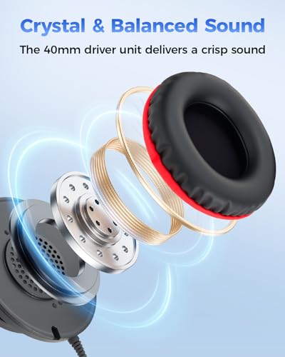 USB C & 3.5mm 2 in 1 Wired Headphones, Stereo Over Ear Headphones - color: Black