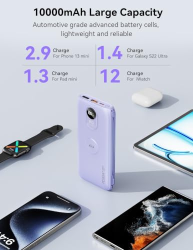 Portable Charger 10000mAh 20W, Wall Plug, 2 Cables, iWatch Charging - color: Lilac Purple