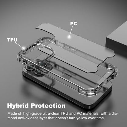 for iPhone 15 Pro Clear Case with Crossbody Strap, Slim Fit Shockproof Protective Phone Case with Anti-Lost Detachable Adjustable Shoulder Neck Lanyard Strap - size: iPhone 15 Pro