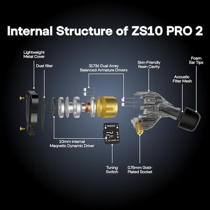 Linsoul KZ ZS10 PRO 2 1DD+4BA Hybrid in Ear Monitor IEM HiFi Wired Earbuds - size: With Mic