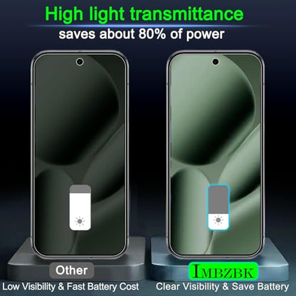 IMBZBK Privacy Screen Protector for Google Pixel 10, 3+3 Pack