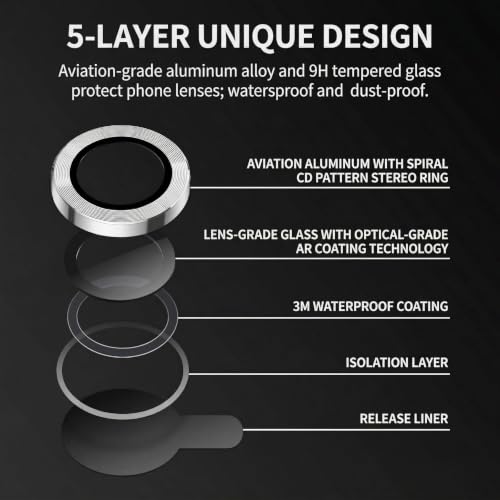 for iPhone 16 Pro/Max Camera Lens Protector Bling (Black,iPhone 16/Plus) - color: Black