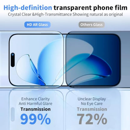 Front Screen + Back Glass Protector for iPhone 14 Plus with Lens Protector - color: [Clear]-iPhone 14 Plus