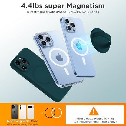 Upgraded Magnetic Phone Grip, Liquid Silicone Soft and Portable, Removable Finger Loop Ring Grip Holder for iPhone, Strong Magnetic Attraction, Compatible with MagSafe Phone Case, Dark Green - color: Dark Green